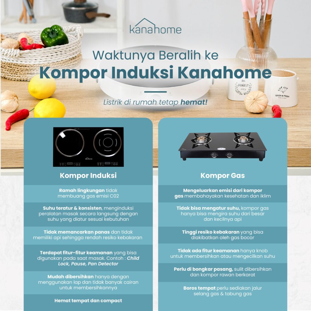 KANA BANNER KOMPOR INDUKSI 1-1-01